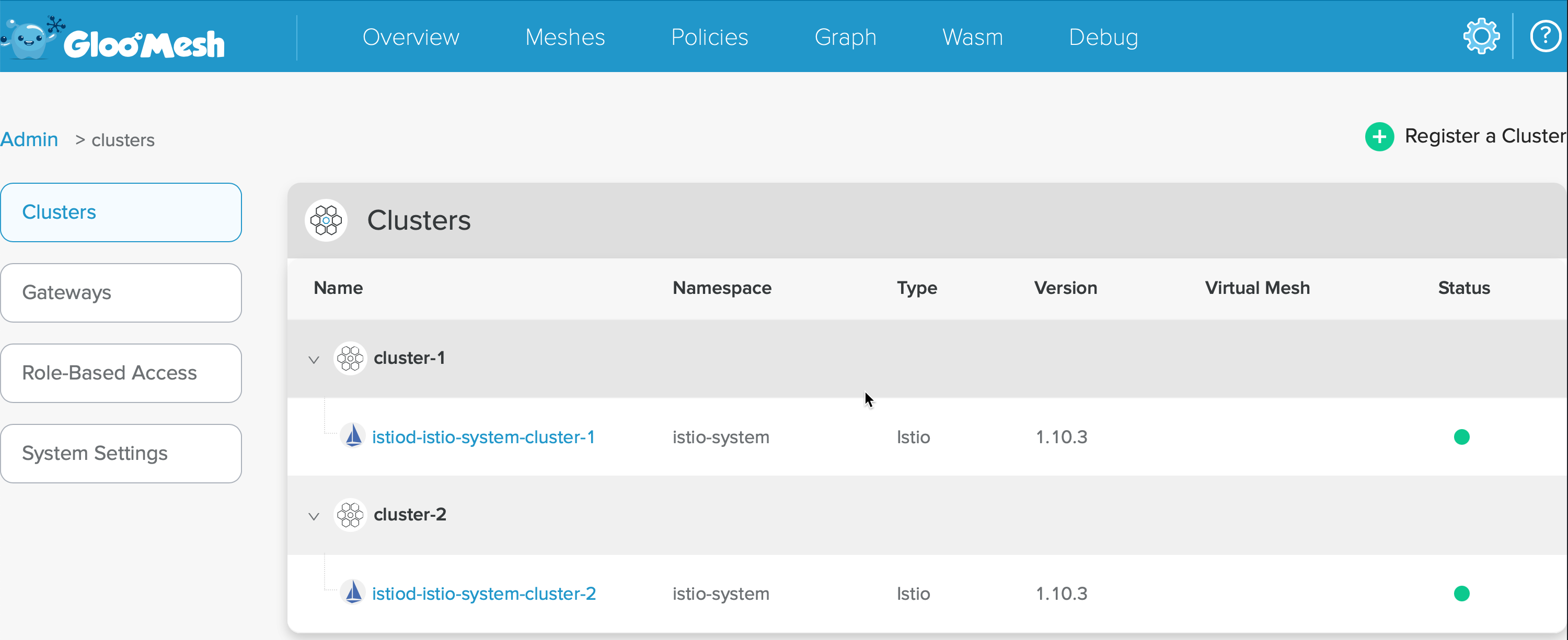Mesh Dashboard